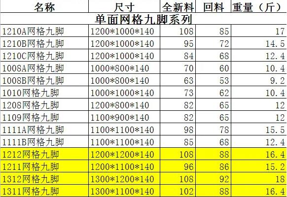 �����бP��(b��o)�r(ji��)��