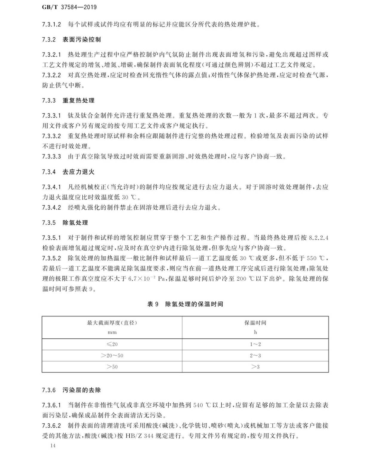 鈦及鈦合金制件熱處理GB/T 37584-2019 鈦及鈦合金制件熱處理GB/T 37584-2019