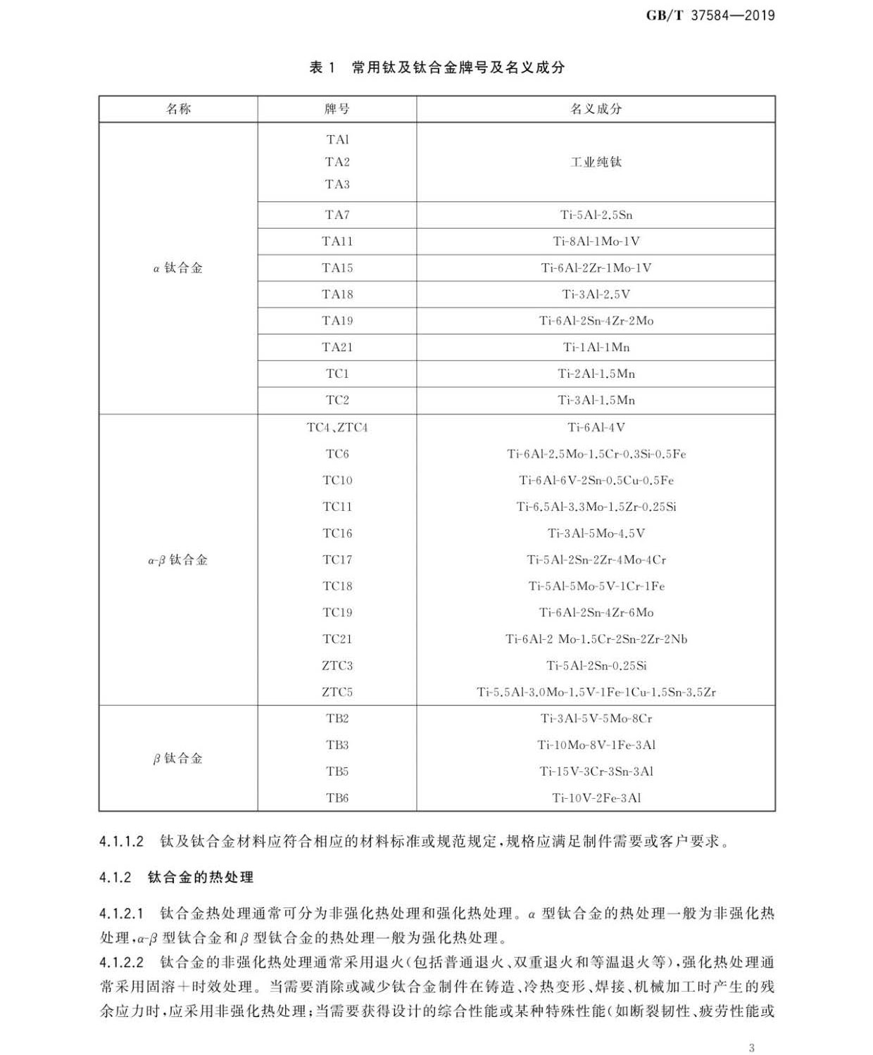 鈦及鈦合金制件熱處理GB/T 37584-2019 鈦及鈦合金制件熱處理GB/T 37584-2019