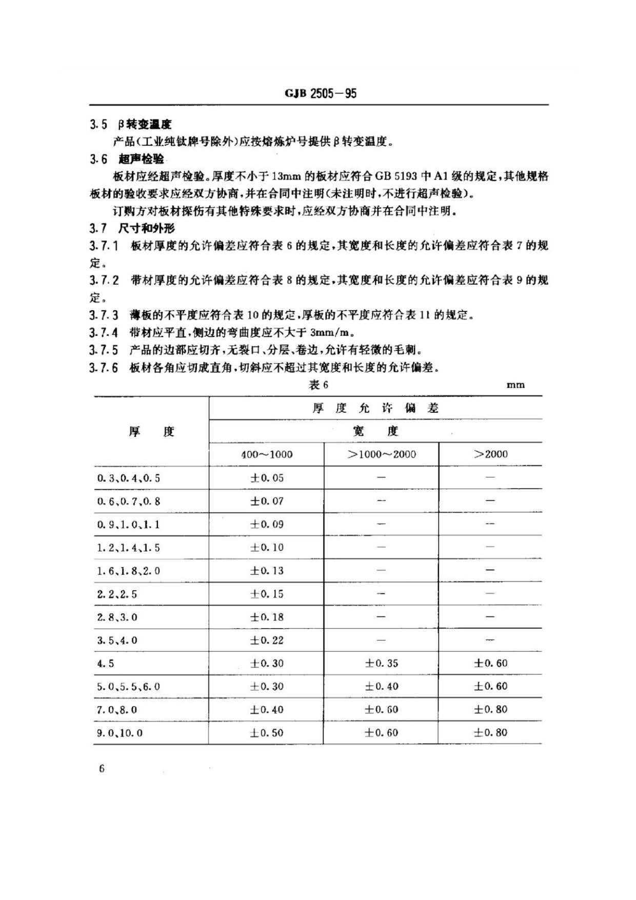 航空用鈦及鈦合金板、帶材規范