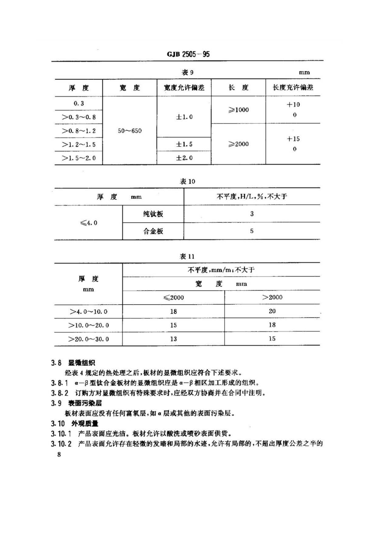 航空用鈦及鈦合金板、帶材規范
