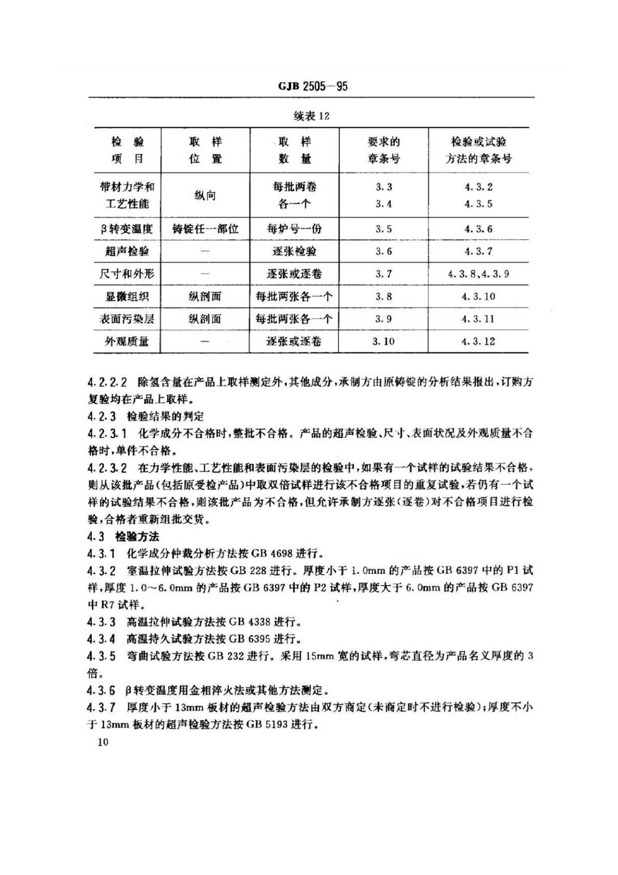 航空用鈦及鈦合金板、帶材規范