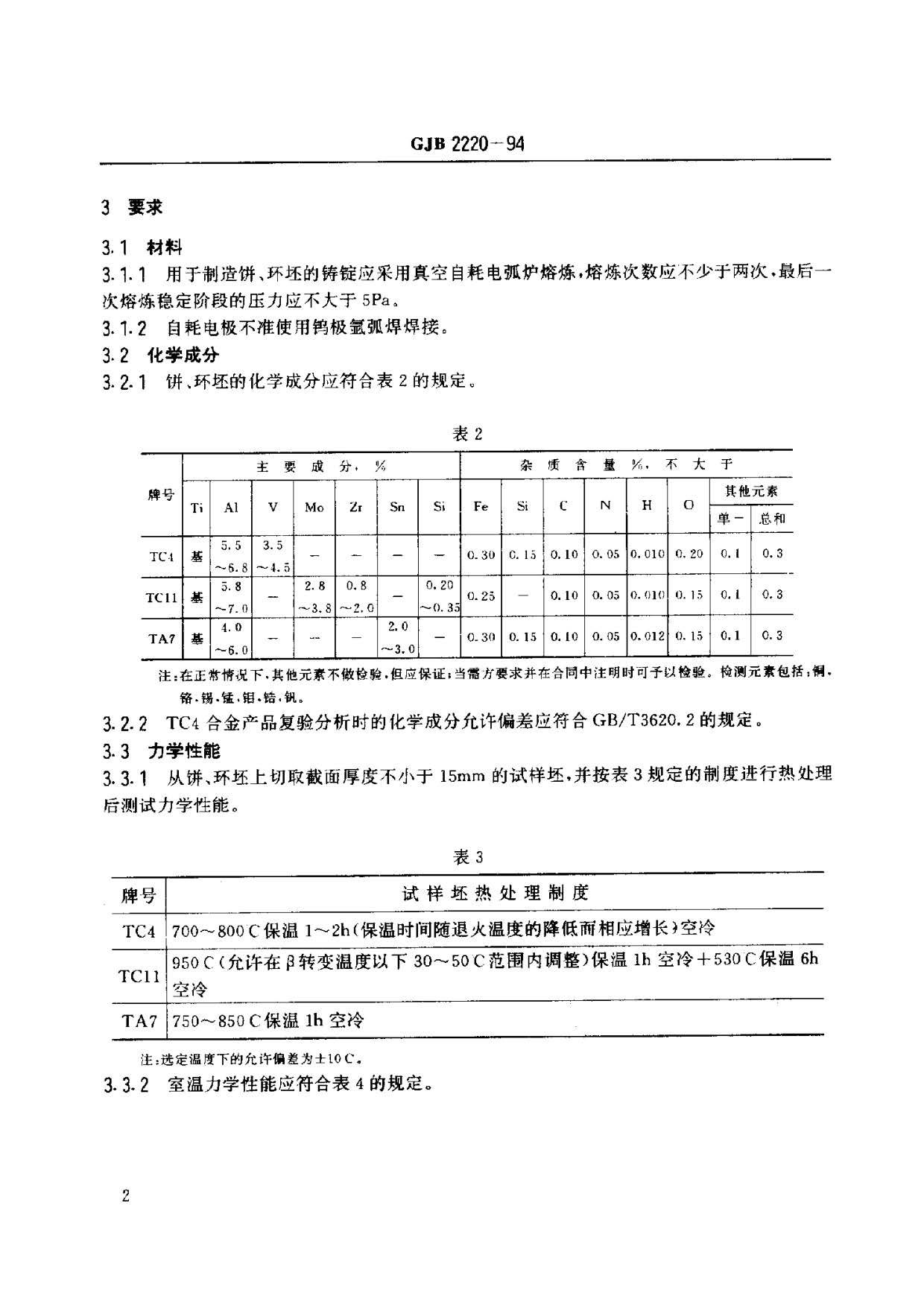 航空發動機用鈦合金餅環坯規范國軍標 GJB2220-94
