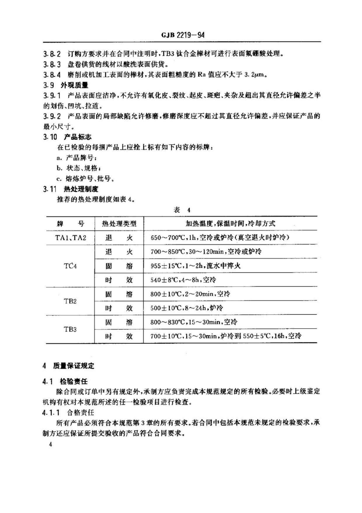 緊固件用鈦及鈦合金棒（線）材規范國軍標 GJB 2219-94